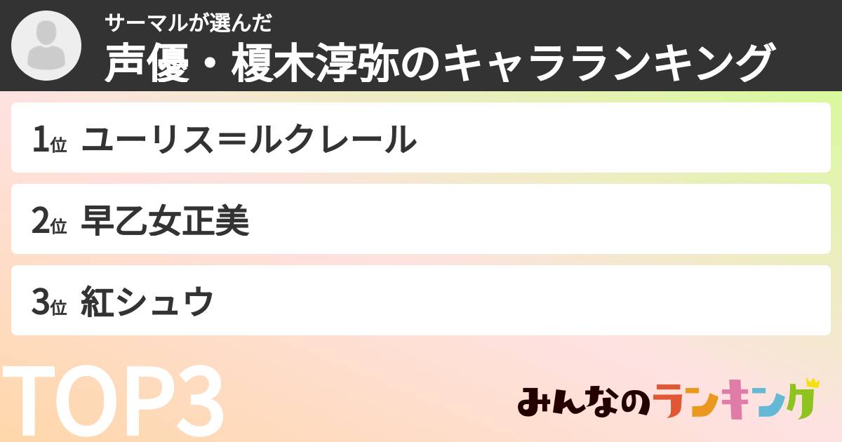 サーマルさんの「声優・榎木淳弥のキャラランキング」