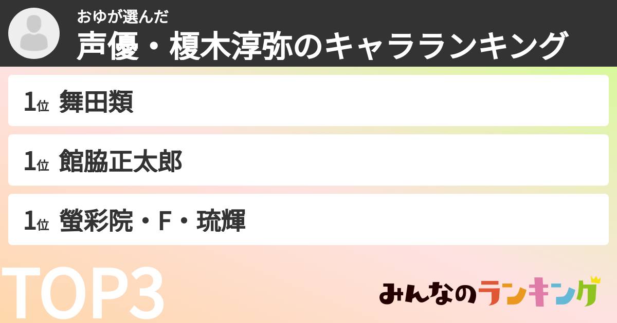 おゆさんの「声優・榎木淳弥のキャラランキング」