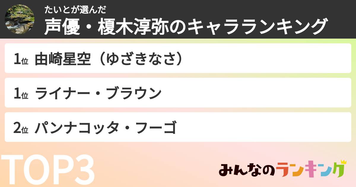 たいとさんの「声優・榎木淳弥のキャラランキング」