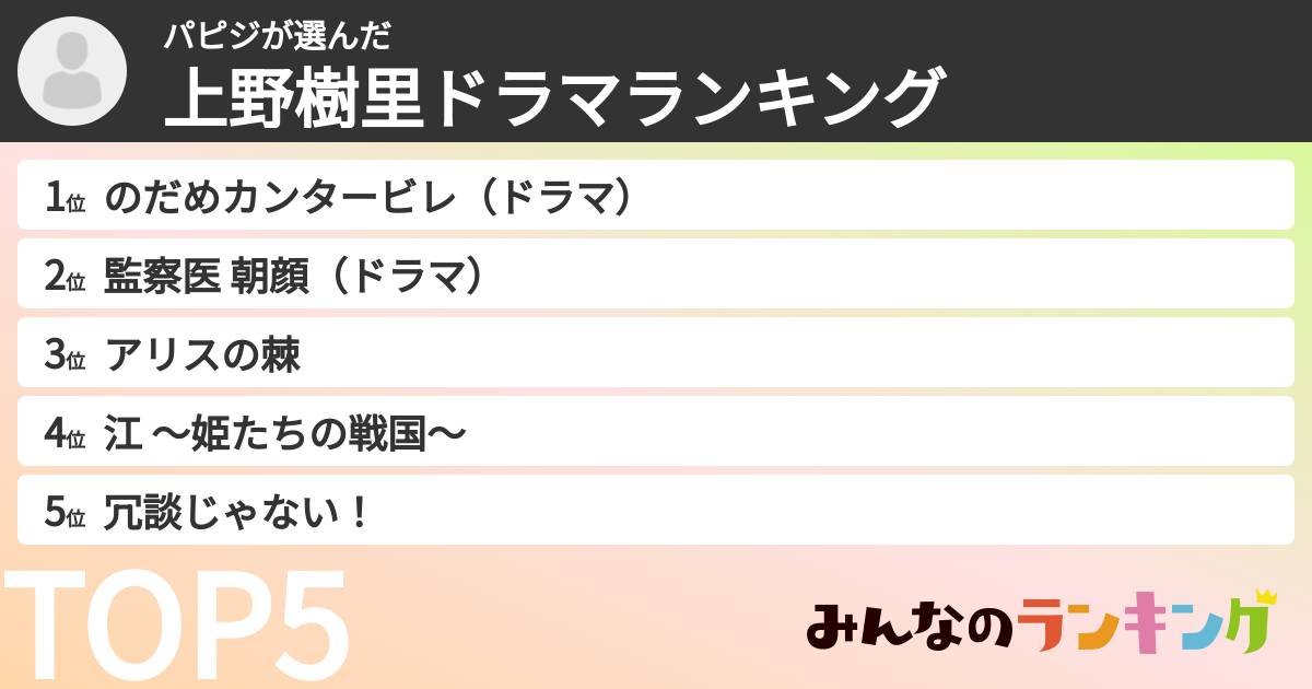 パピジさんの「上野樹里ドラマランキング」