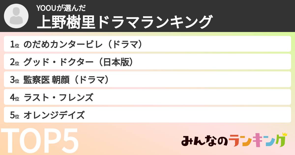 YOOUさんの「上野樹里ドラマランキング」