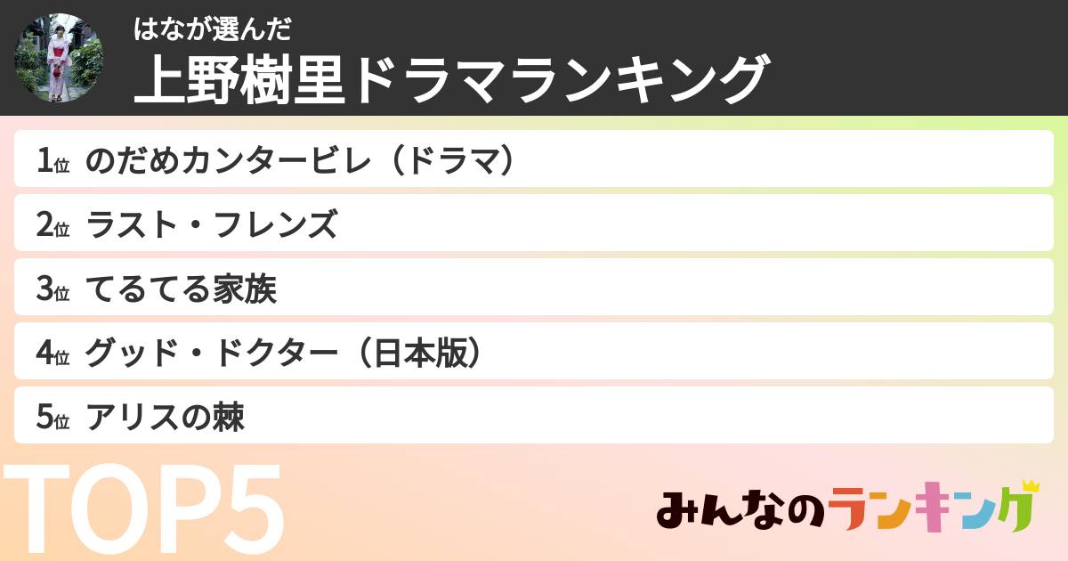 はなさんの「上野樹里ドラマランキング」