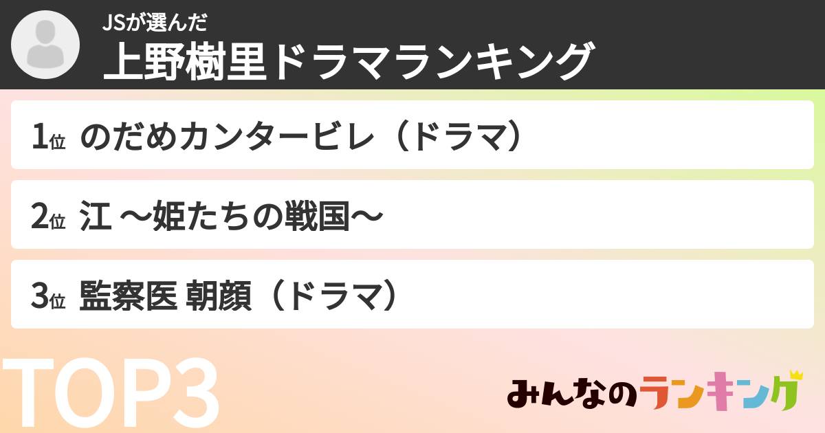 JSさんの「上野樹里ドラマランキング」