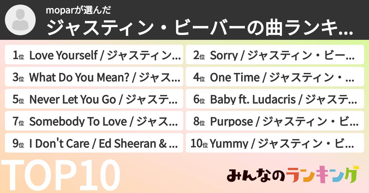 moparさんの「ジャスティン・ビーバーの曲ランキング」