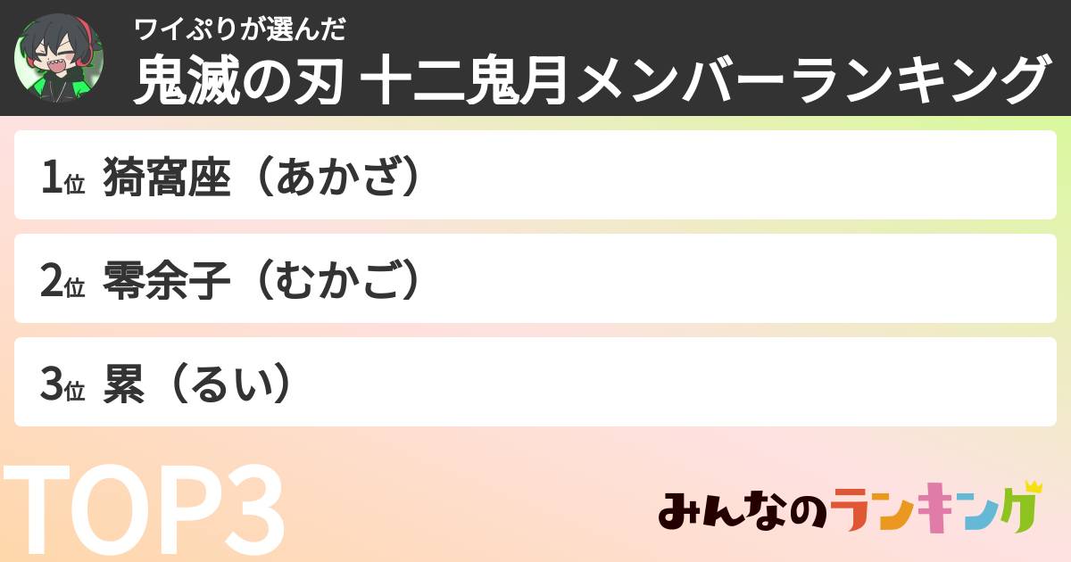 ワイぷりさんの「鬼滅の刃 十二鬼月メンバーランキング」
