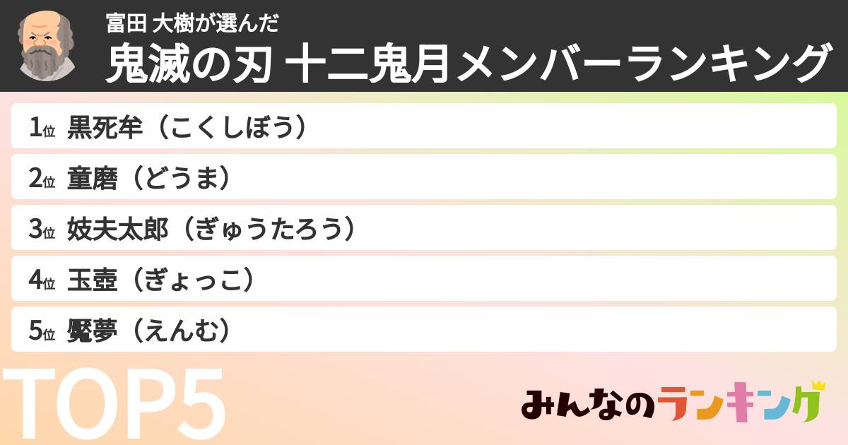 富田 大樹さんの「鬼滅の刃 十二鬼月メンバーランキング」