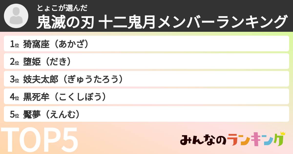 とょこさんの「鬼滅の刃 十二鬼月メンバーランキング」
