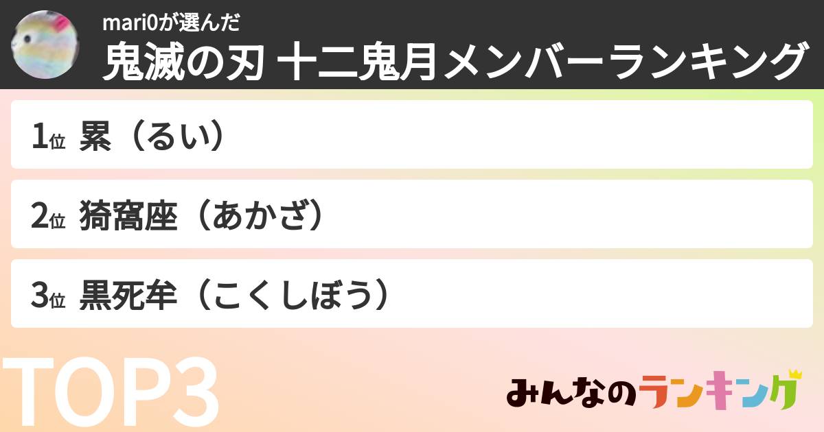 mari0さんの「鬼滅の刃 十二鬼月メンバーランキング」