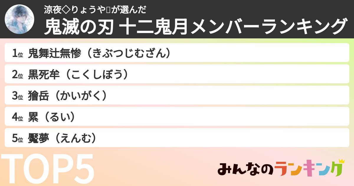 涼夜◇りょうや👹さんの「鬼滅の刃 十二鬼月メンバーランキング」