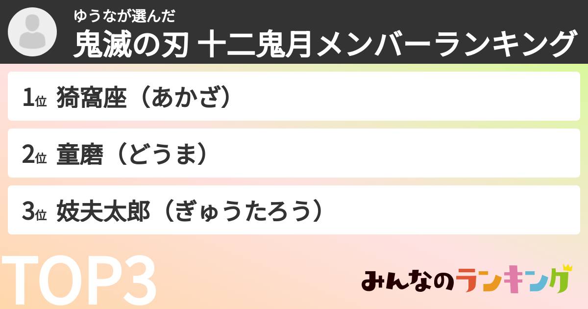ゆうなさんの「鬼滅の刃 十二鬼月メンバーランキング」
