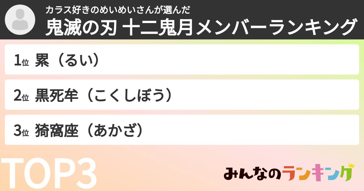 カラス好きのめいめいさんさんの「鬼滅の刃 十二鬼月メンバーランキング」