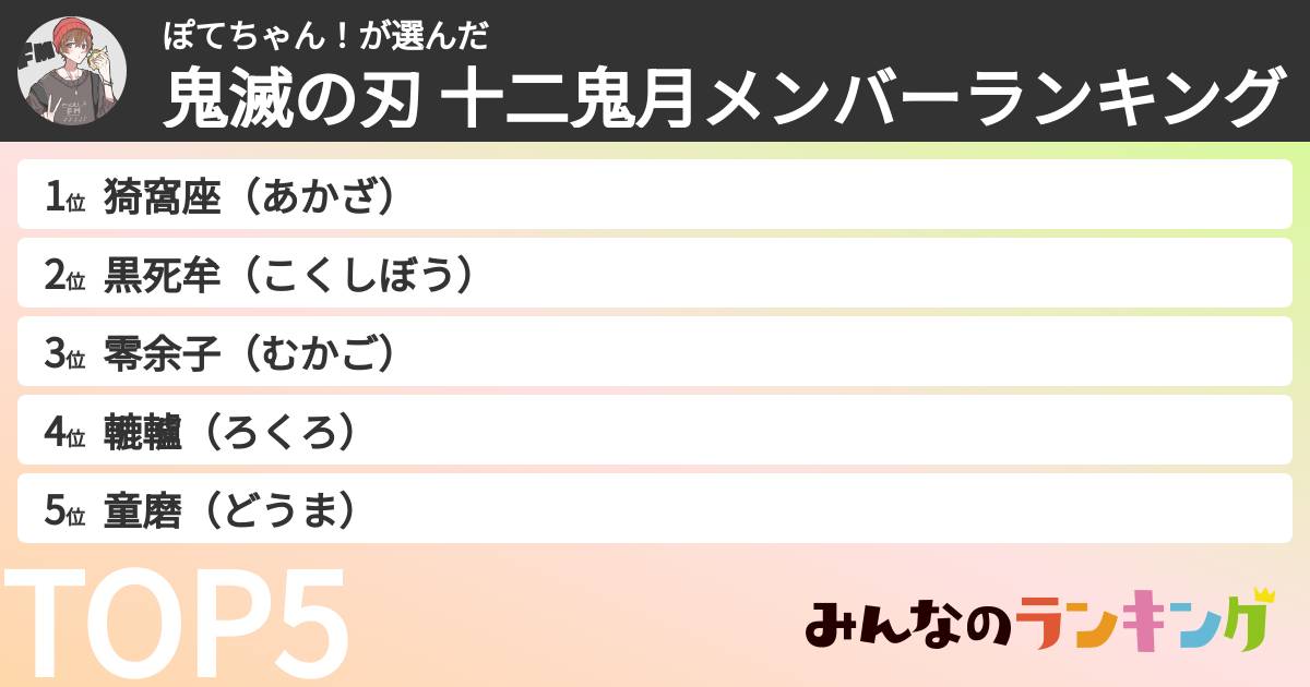 ぽてちゃん！さんの「鬼滅の刃 十二鬼月メンバーランキング」