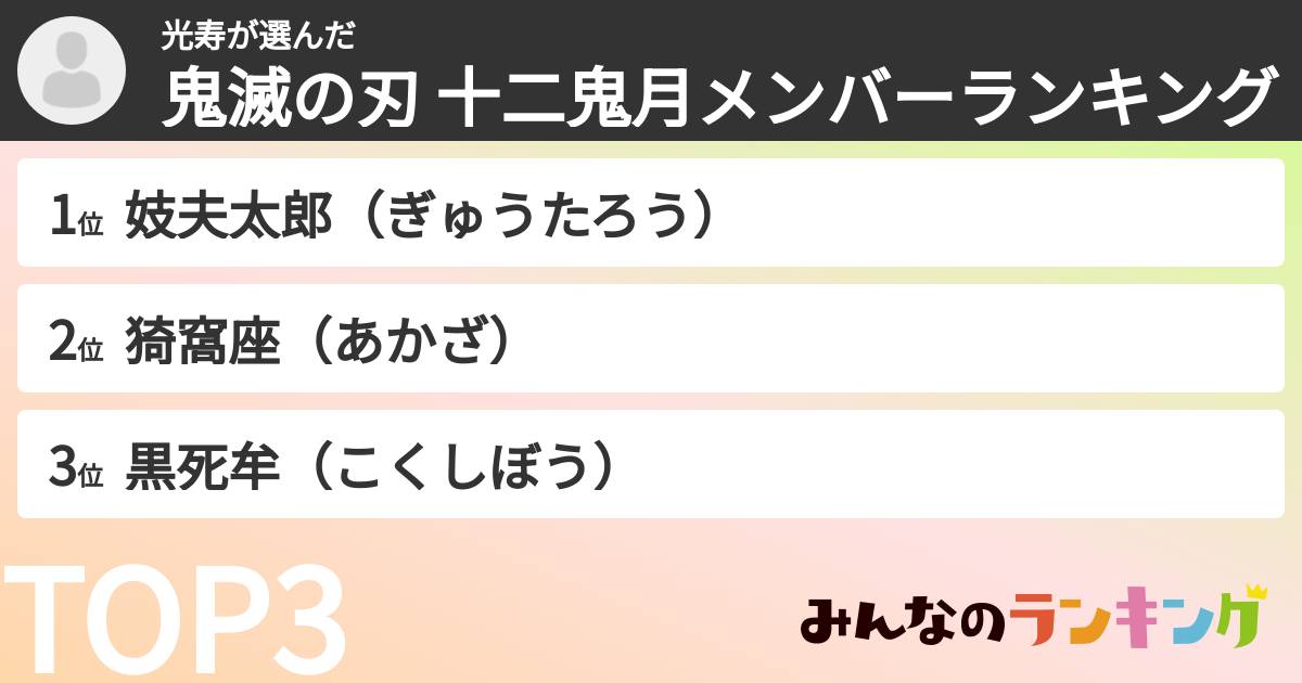 光寿さんの「鬼滅の刃 十二鬼月メンバーランキング」