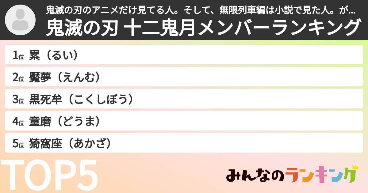 鬼滅の刃のアニメだけ見てる人。そして、無限列車編は小説で見た人。さんの「鬼滅の刃 十二鬼月メンバーランキング」