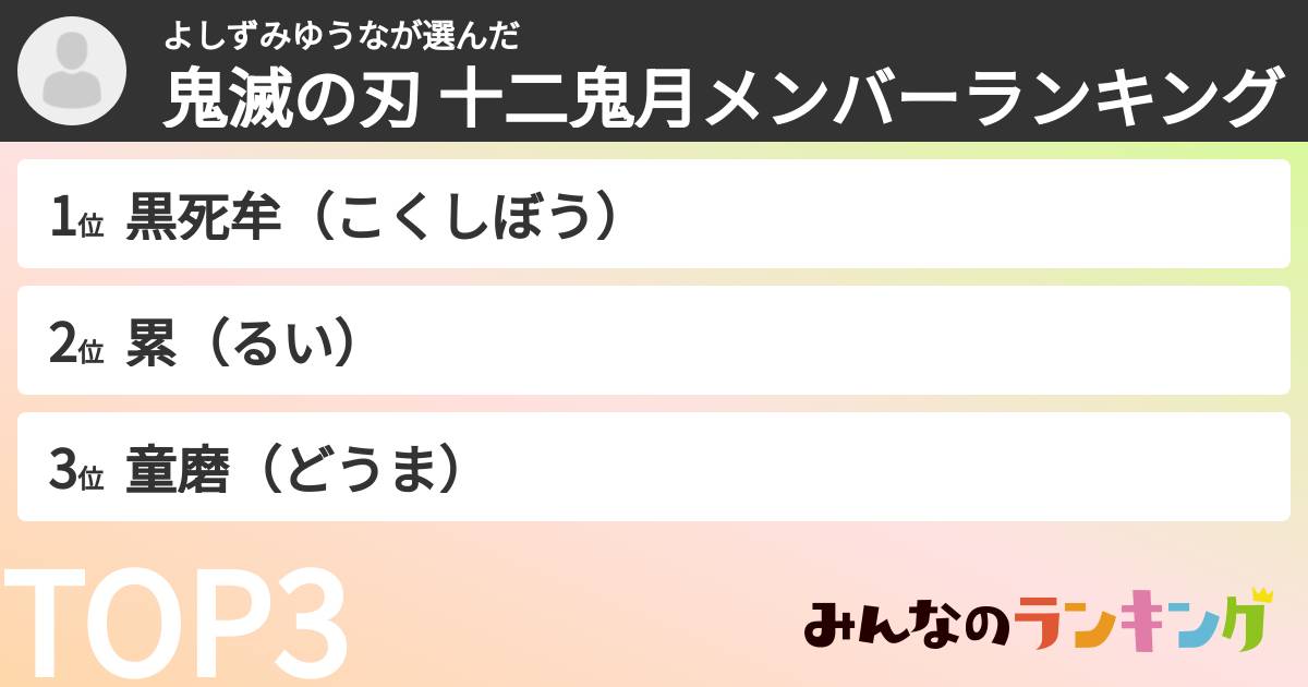 よしずみゆうなさんの「鬼滅の刃 十二鬼月メンバーランキング」