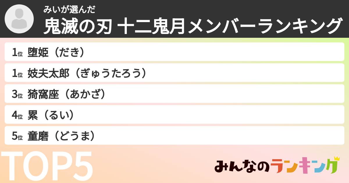 みいさんの「鬼滅の刃 十二鬼月メンバーランキング」