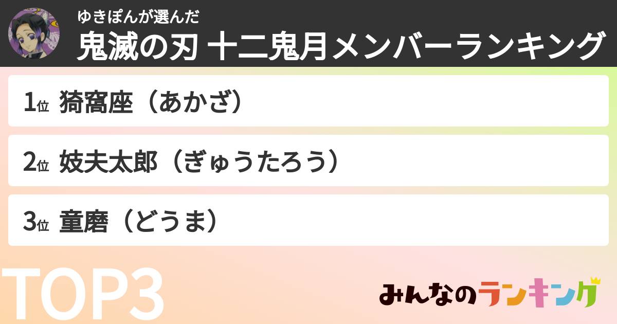 ゆきぽんさんの「鬼滅の刃 十二鬼月メンバーランキング」