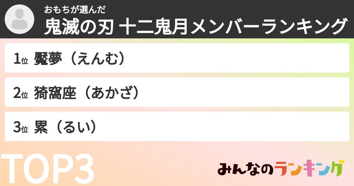 おもちさんの「鬼滅の刃 十二鬼月メンバーランキング」