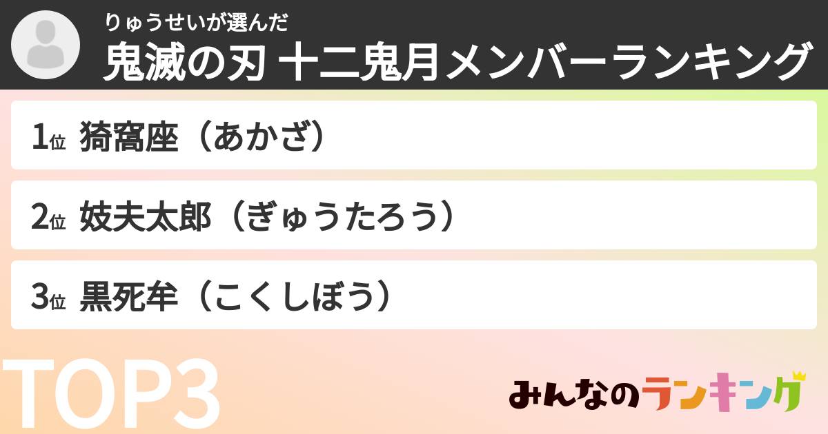 りゅうせいさんの「鬼滅の刃 十二鬼月メンバーランキング」