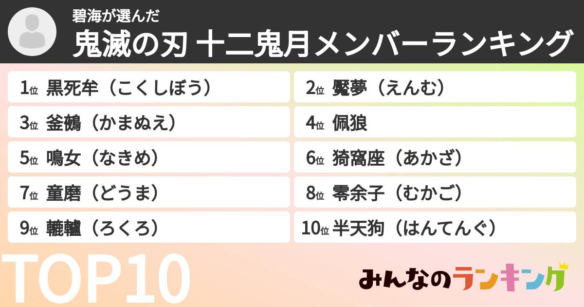 碧海さんの「鬼滅の刃 十二鬼月メンバーランキング」
