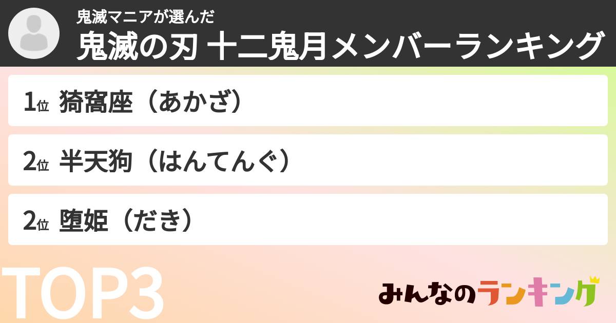 鬼滅マニアさんの「鬼滅の刃 十二鬼月メンバーランキング」