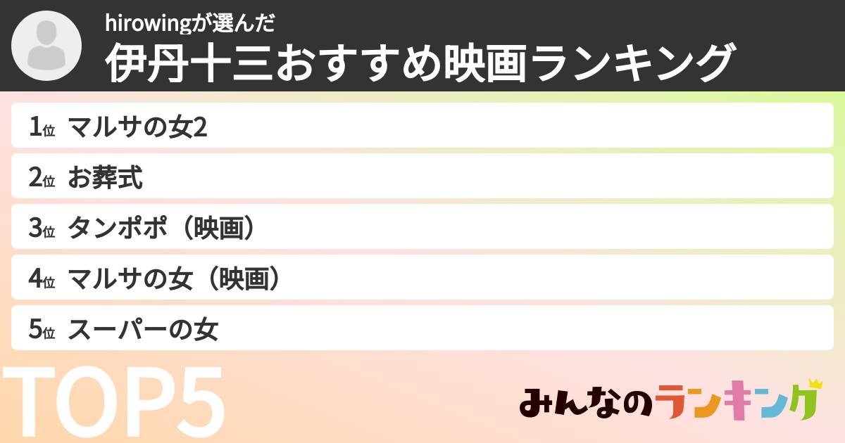 hirowingさんの「伊丹十三おすすめ映画ランキング」