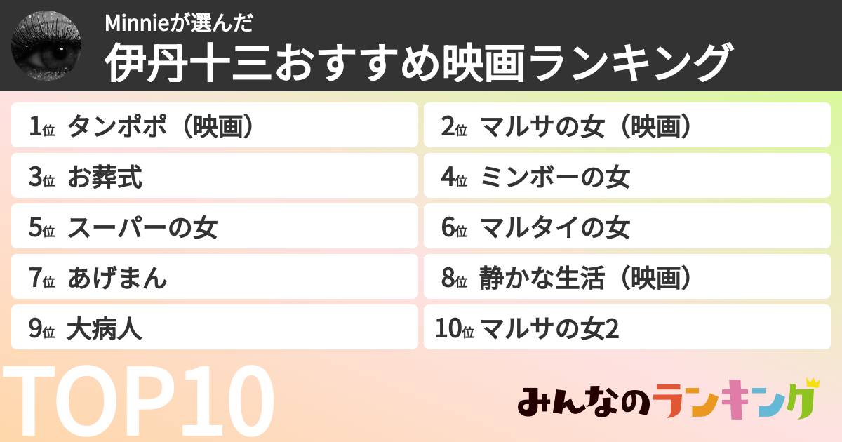 Minnieさんの「伊丹十三おすすめ映画ランキング」