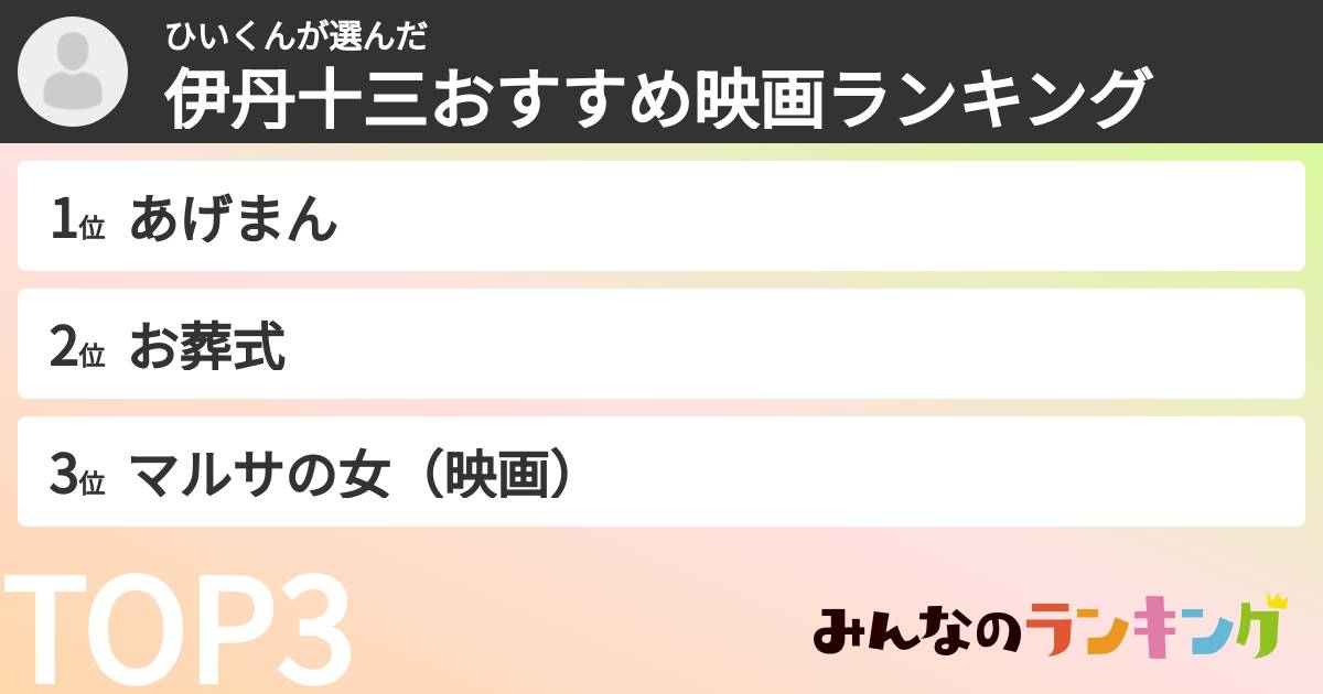 ひいくんさんの「伊丹十三おすすめ映画ランキング」