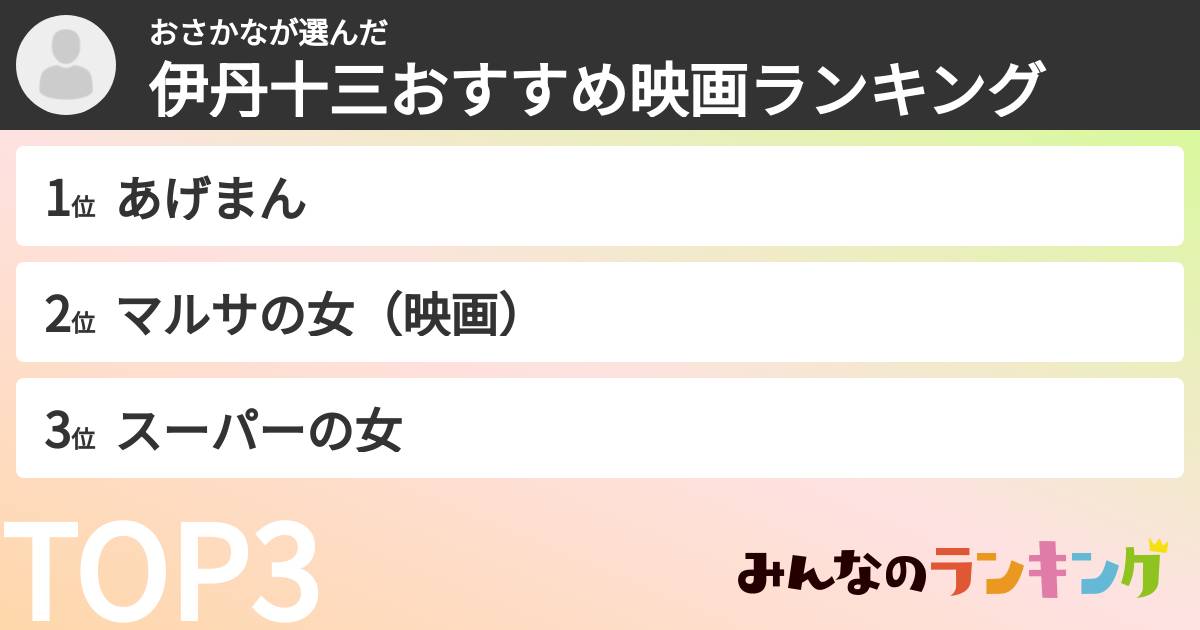 おさかなさんの「伊丹十三おすすめ映画ランキング」