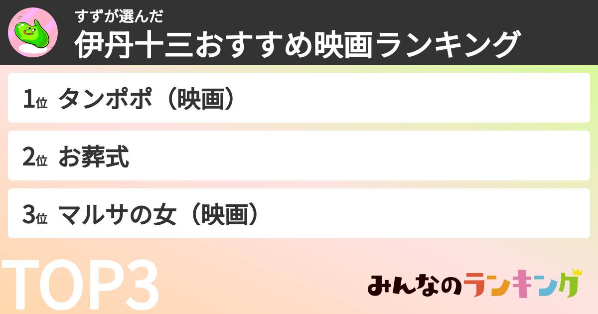 すずさんの「伊丹十三おすすめ映画ランキング」