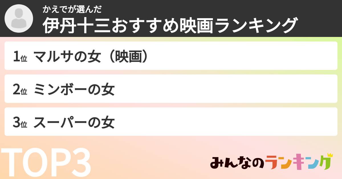 かえでさんの「伊丹十三おすすめ映画ランキング」