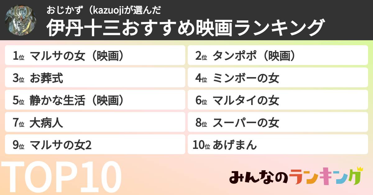 おじかず（kazuojiさんの「伊丹十三おすすめ映画ランキング」