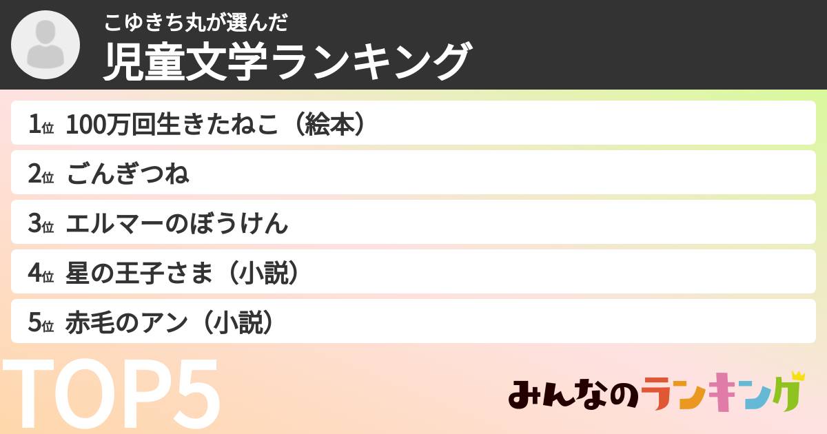 こゆきち丸さんの「児童文学ランキング」