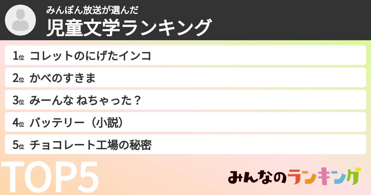 みんぽん放送さんの「児童文学ランキング」