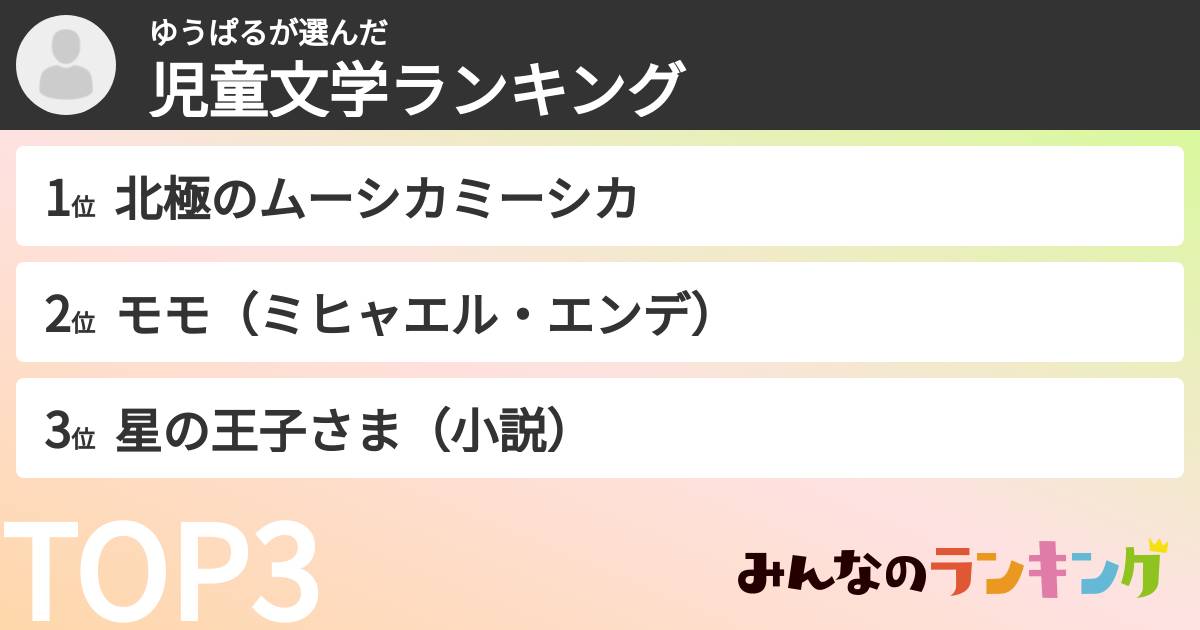 ゆうぱるさんの「児童文学ランキング」