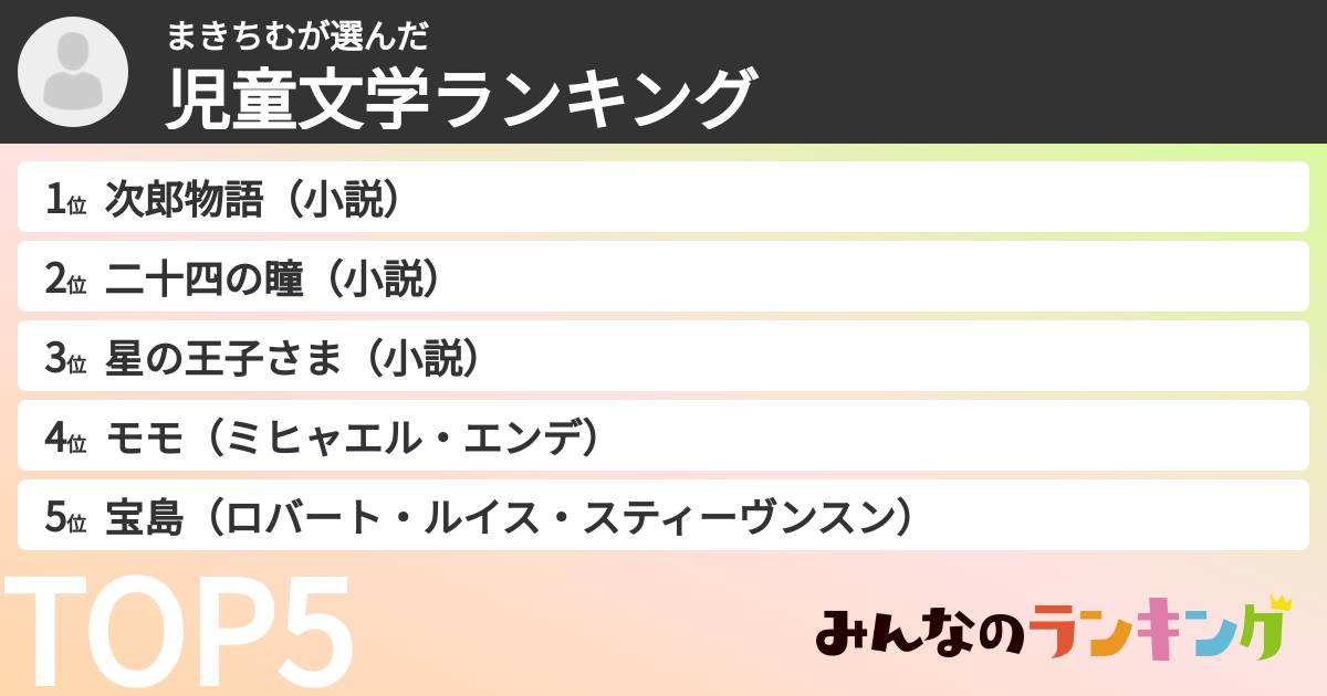 まきちむさんの「児童文学ランキング」