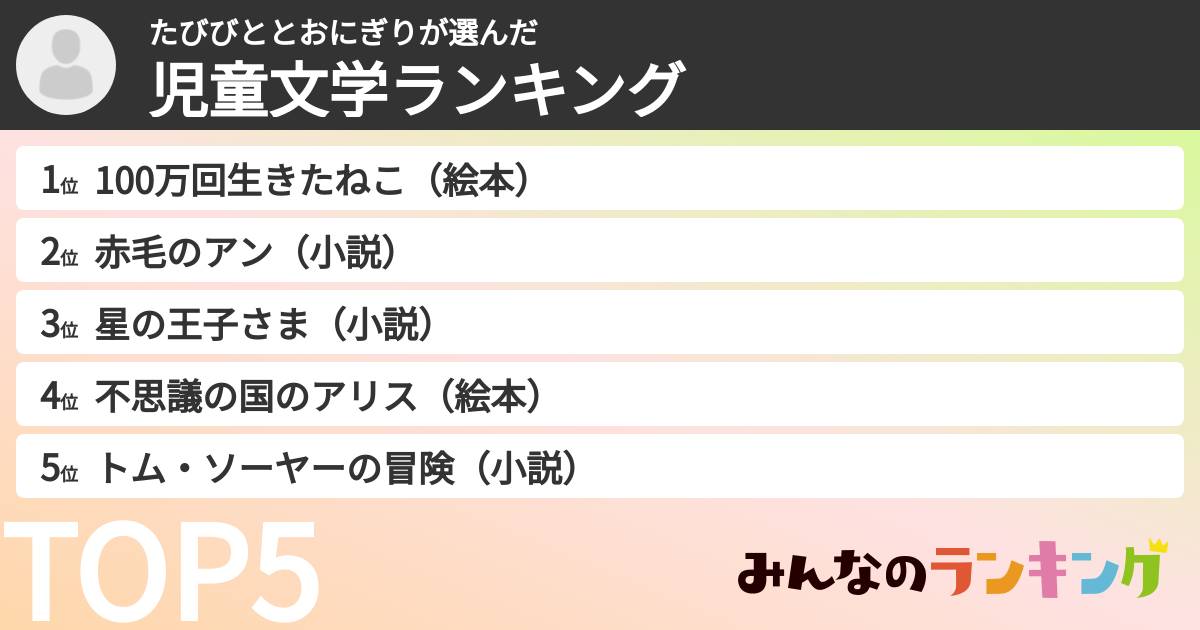 たびびととおにぎりさんの「児童文学ランキング」