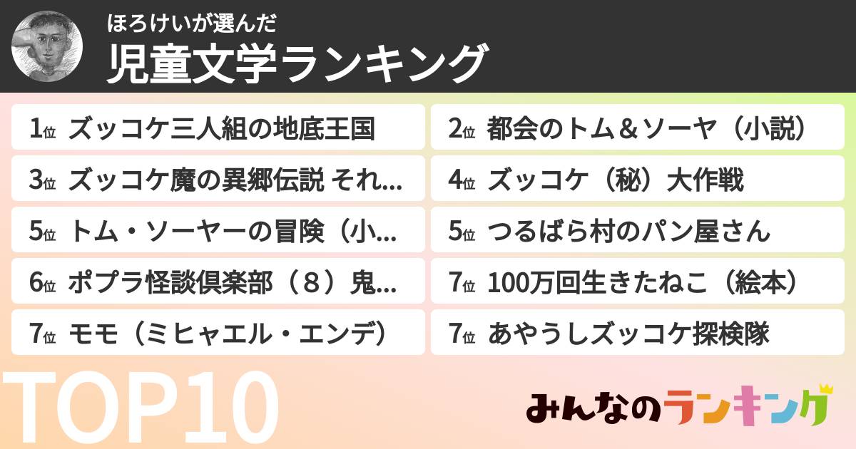 ほろけいさんの「児童文学ランキング」