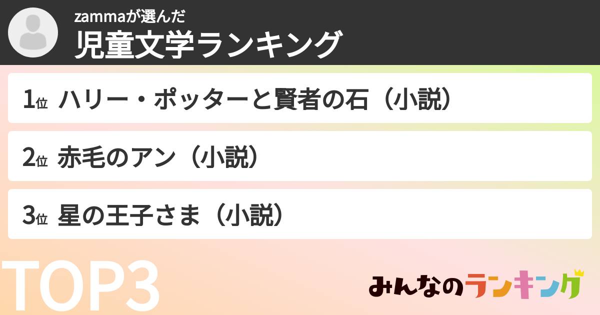 zammaさんの「児童文学ランキング」