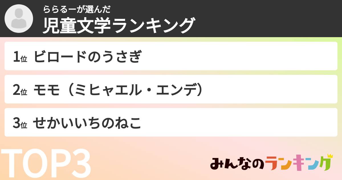 ららるーさんの「児童文学ランキング」