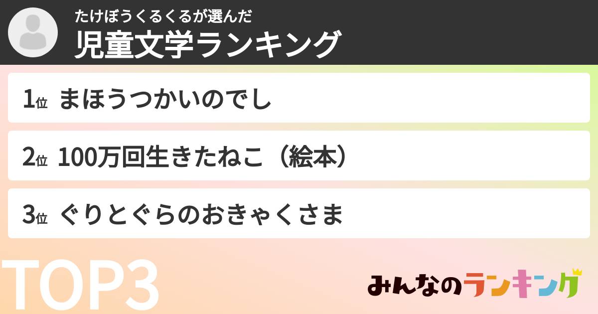 たけぼうくるくるさんの「児童文学ランキング」