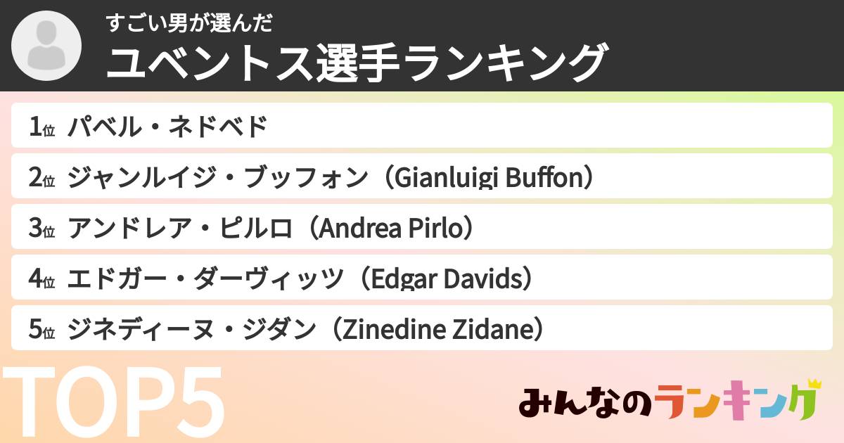 すごい男さんの「ユベントス選手ランキング」