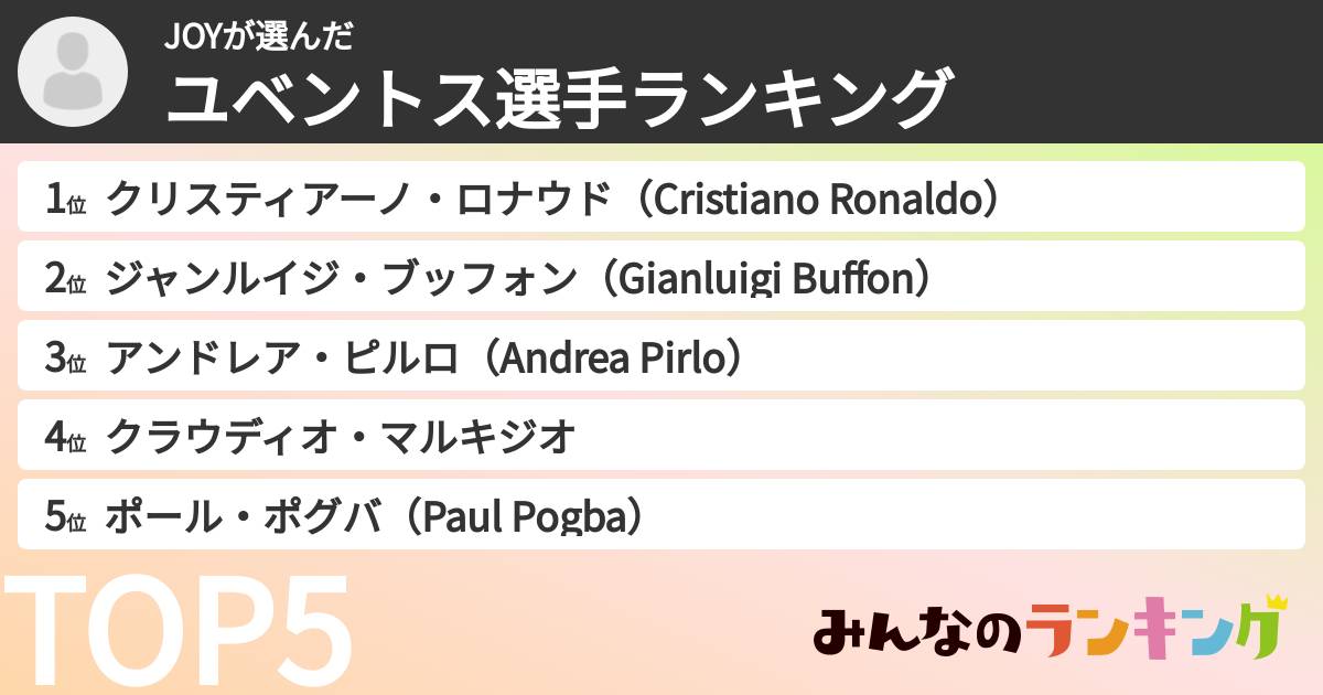 JOYさんの「ユベントス選手ランキング」