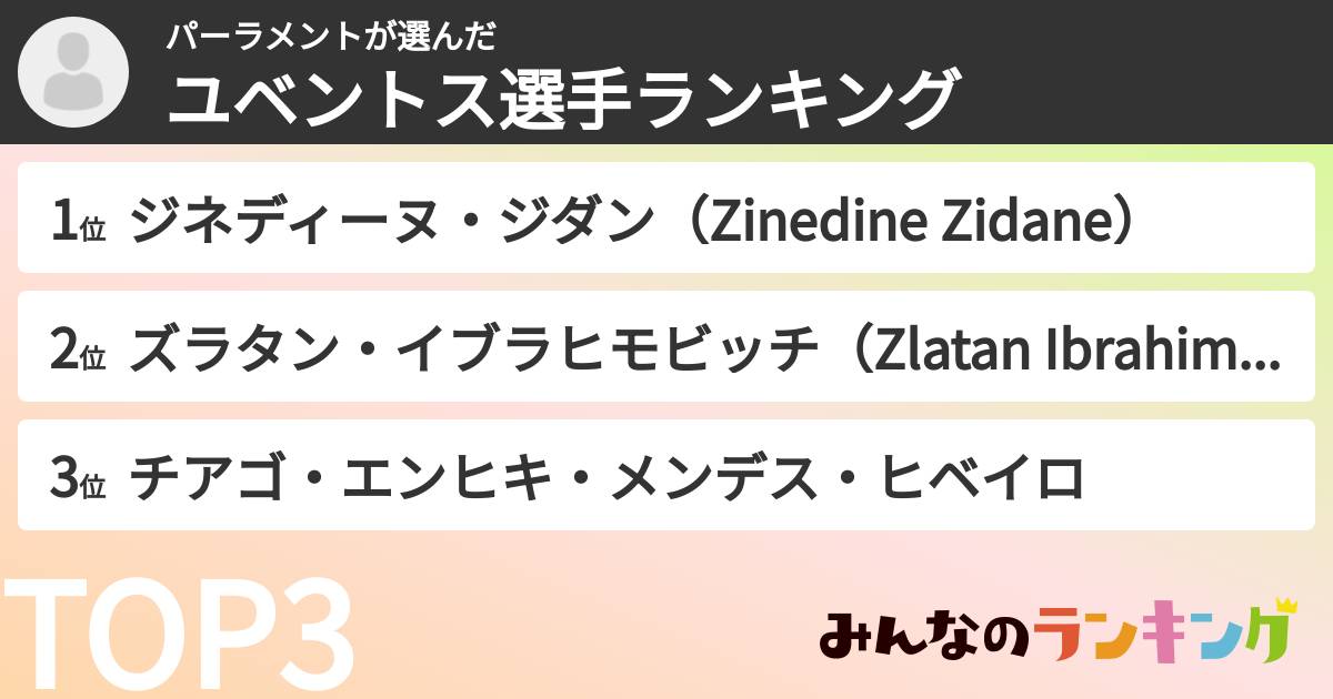 パーラメントさんの「ユベントス選手ランキング」