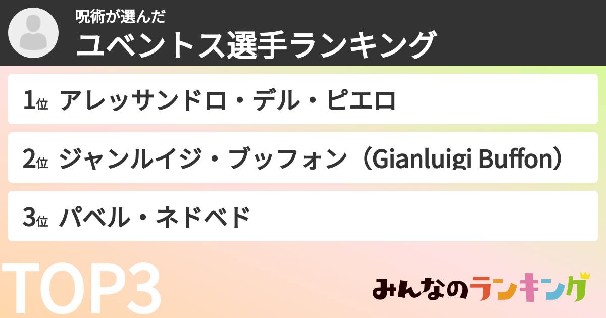 呪術さんの「ユベントス選手ランキング」