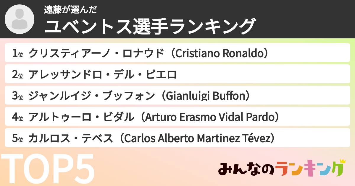 遠藤さんの「ユベントス選手ランキング」