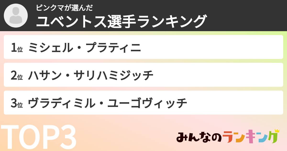 ピンクマさんの「ユベントス選手ランキング」