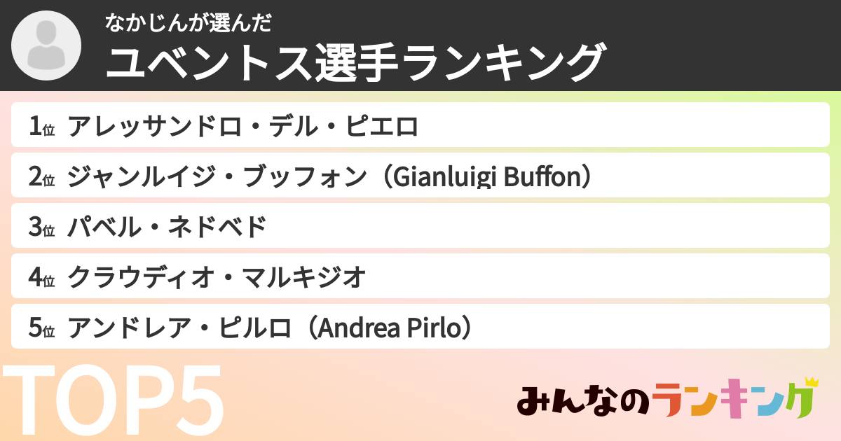 なかじんさんの「ユベントス選手ランキング」