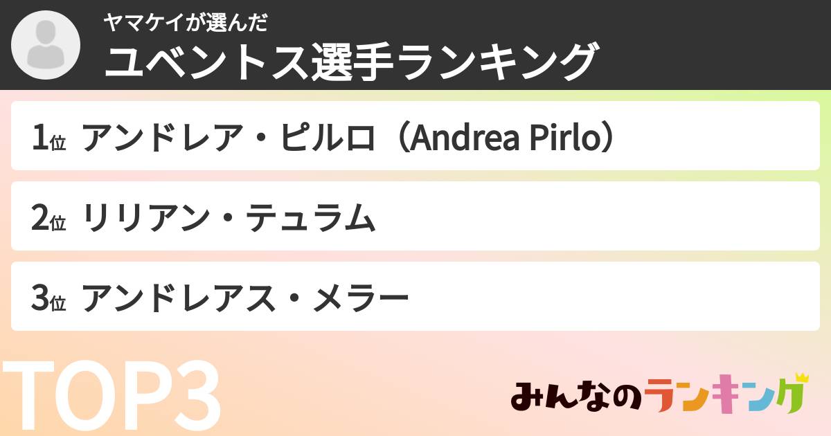ヤマケイさんの「ユベントス選手ランキング」