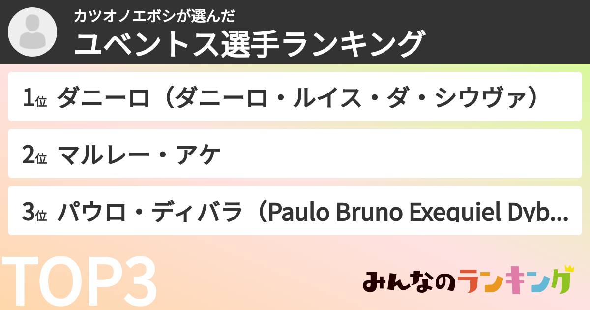 カツオノエボシさんの「ユベントス選手ランキング」